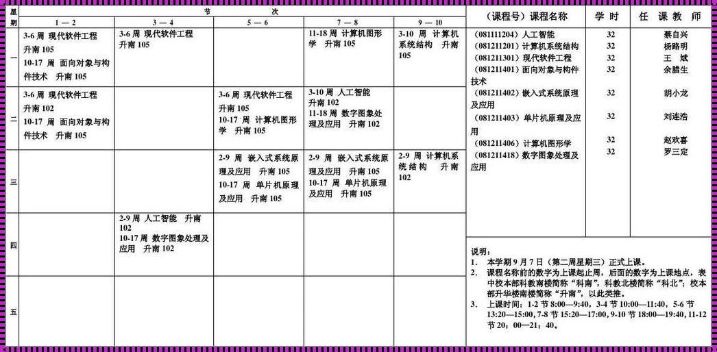 中南大学计算机考研专业课：探索与挑战