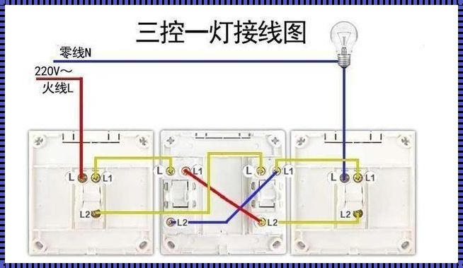 L1和L2楼层代表什么意思