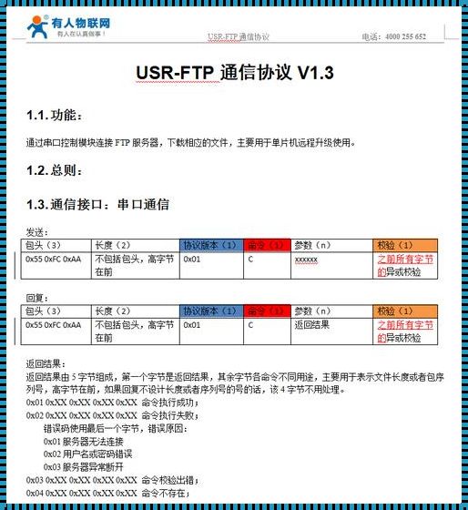 FTP协议用于什么的协议：揭秘