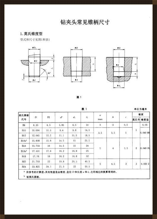 B16钻夹头内孔尺寸表的深度解析