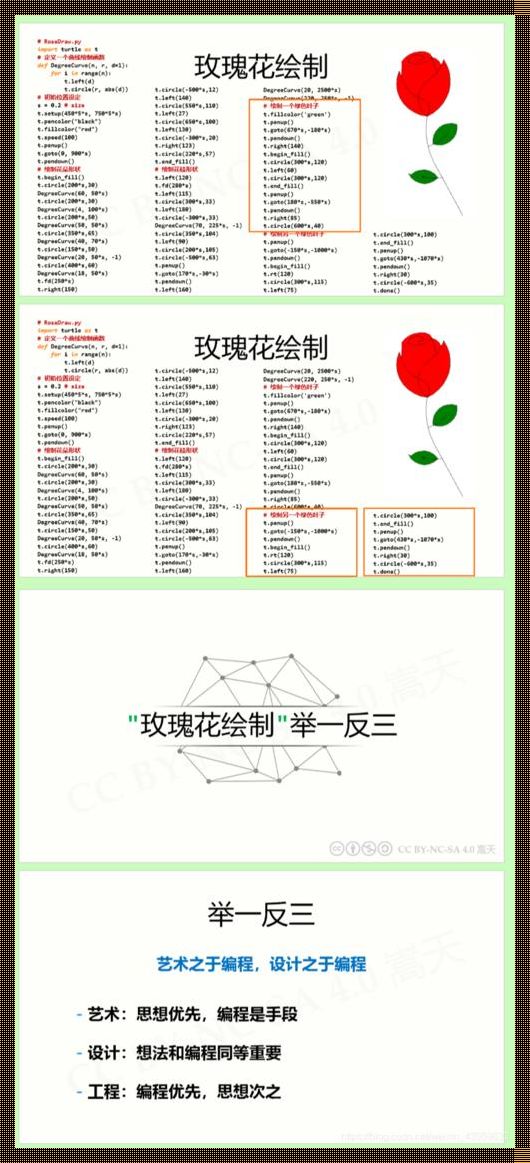 Python玫瑰花代码简单：编程之美