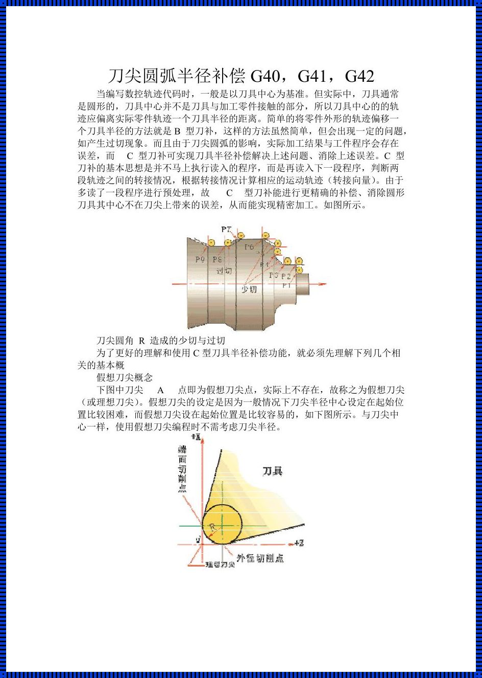 G41补偿干涉改哪个参数：深入解析与探讨