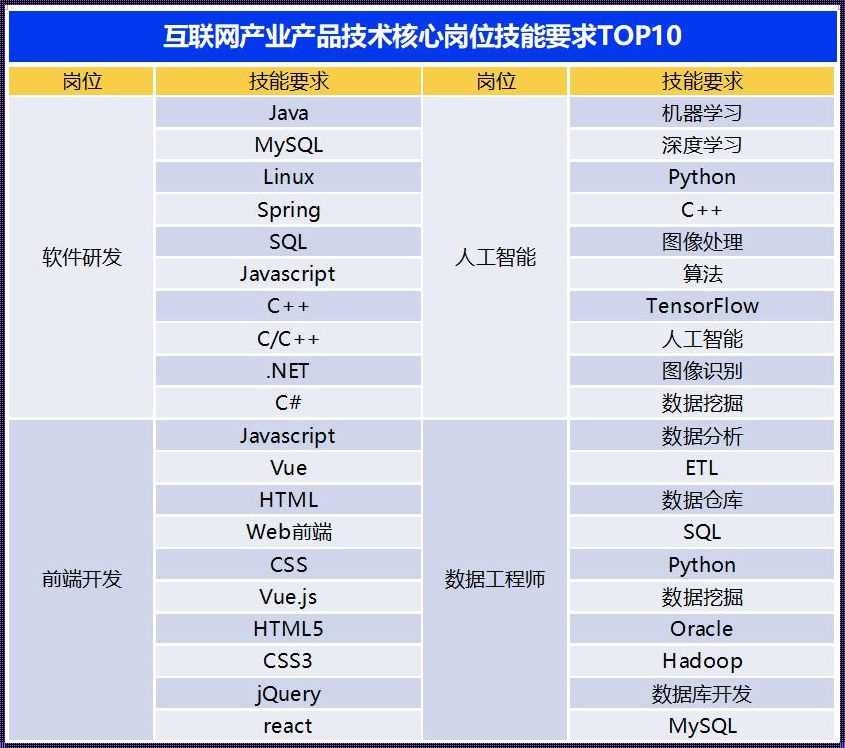 数据资产哪家公司最好：揭秘行业领先者的神秘面纱