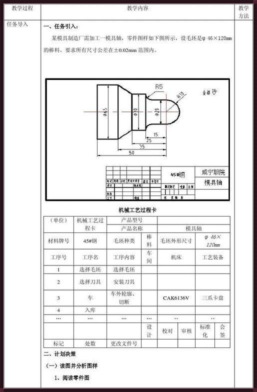 数控编程切断怎么编：揭秘背后的技巧与艺术