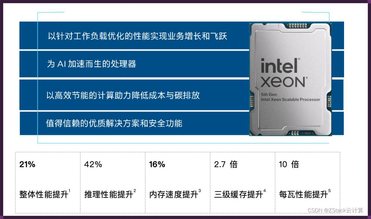 ZStack超融合排名：探寻未来数据中心的新星