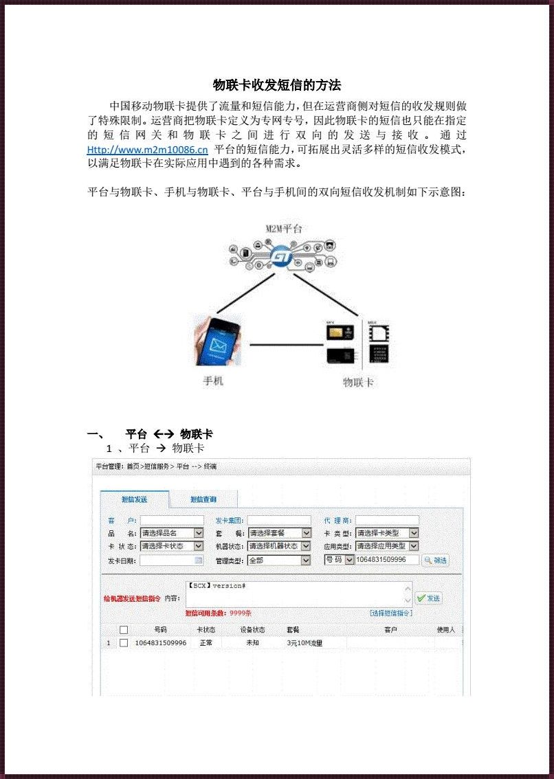 物联卡可以收短信吗？揭秘其神秘面纱