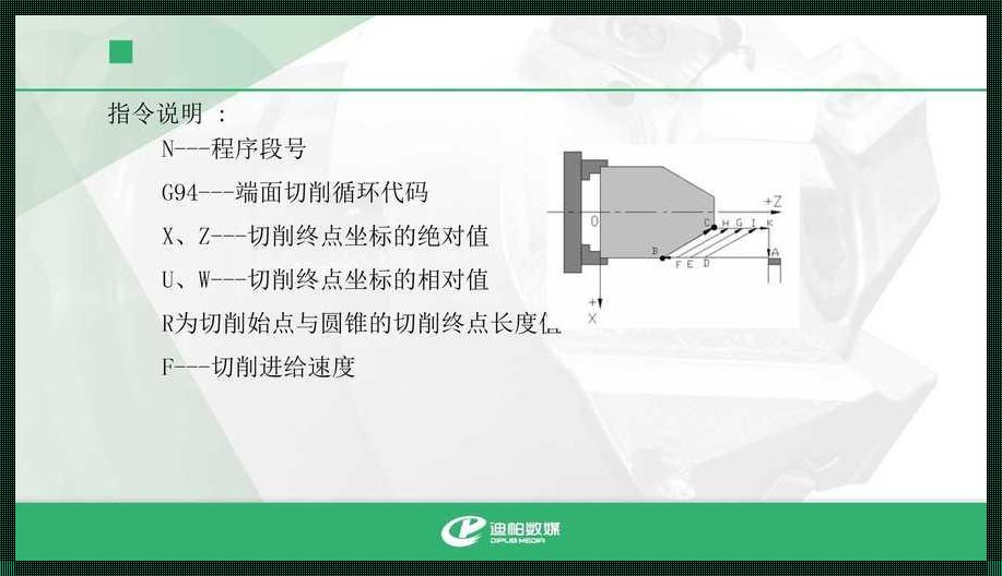 端面切削循环指令G94：深入解析与实践探究