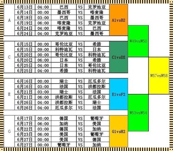 大体联足球世界杯赛程：激情燃烧的绿茵战场