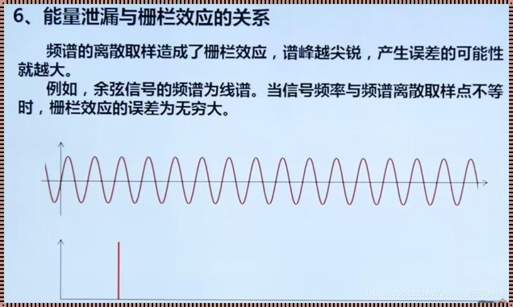 信号截断误差：意想不到的后果