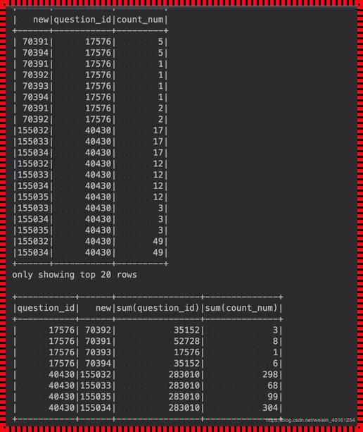 Python多列数据合并成一列