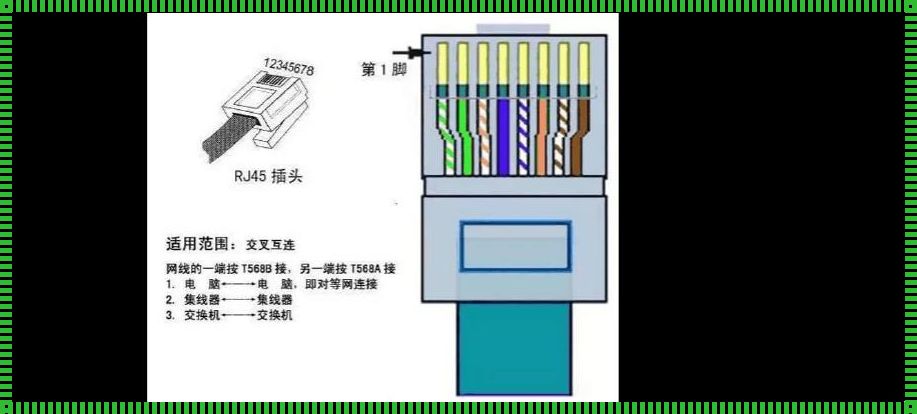 网线六根线接法图解：揭秘