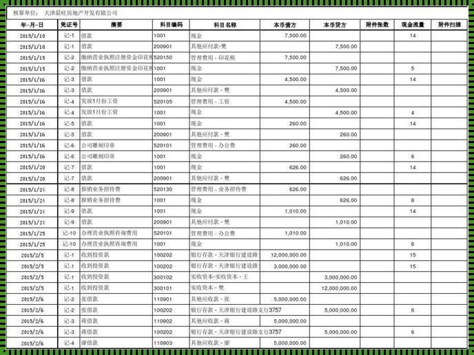 明细表自动生成汇总表：小技巧大作用