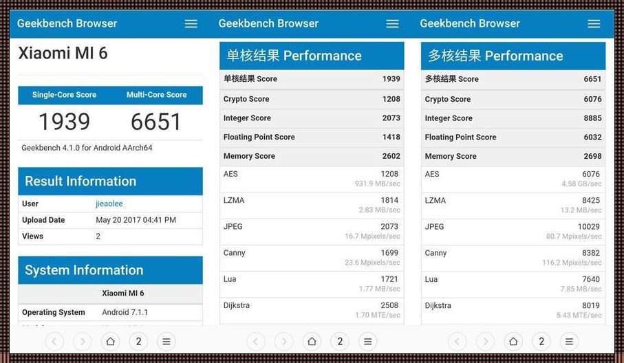 Geekbench6排行榜：探寻性能之巅