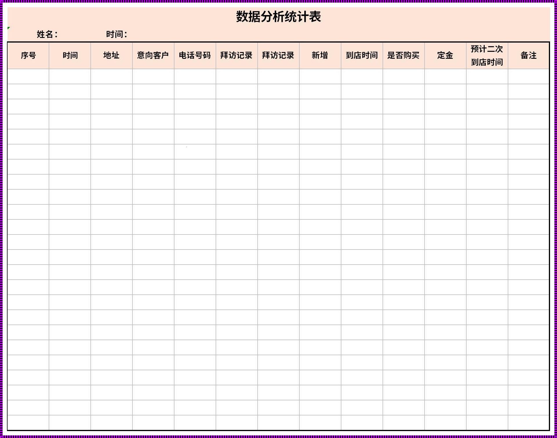 应用统计学数据类型有哪几种