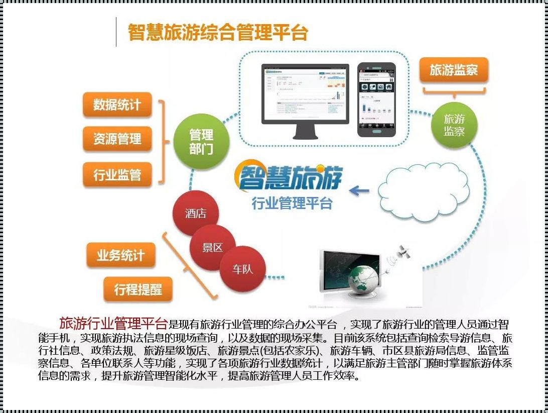 旅游互联网平台：打造个性化旅行体验