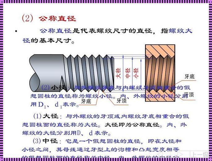 内螺纹的直径是大径还是小径