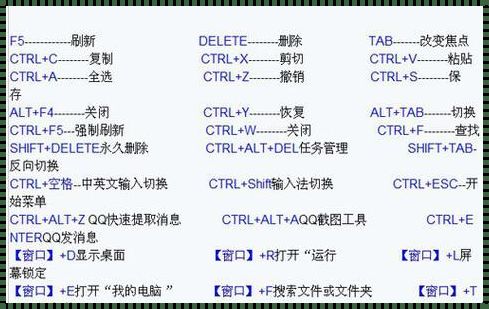 电脑系统快捷键设置在哪里：探寻神秘面纱下的真相