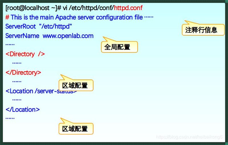 用Apache搭建一个网页