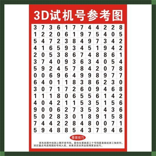 3D试机号后汇总分析：神秘世界的探索