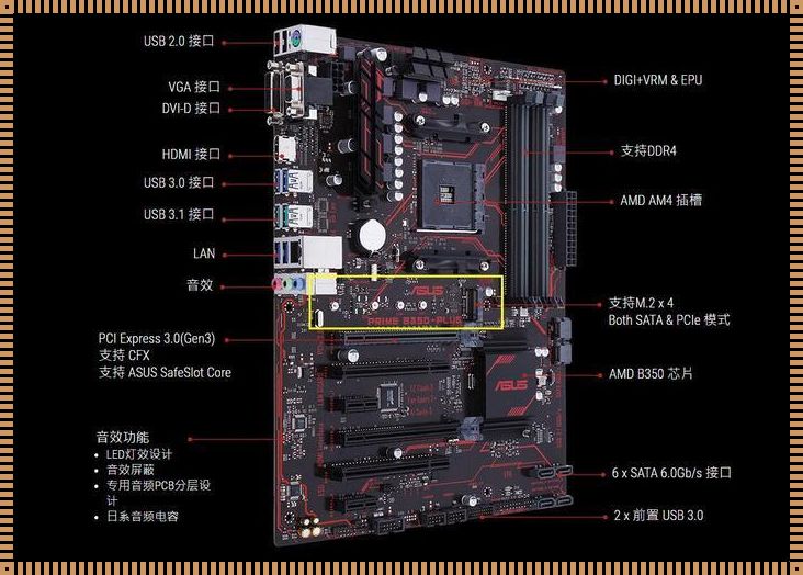 PCIe和M.2接口：揭秘两者之间的关系