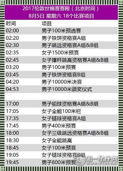 英锦标赛赛程赛果：一场场精彩绝伦的较量