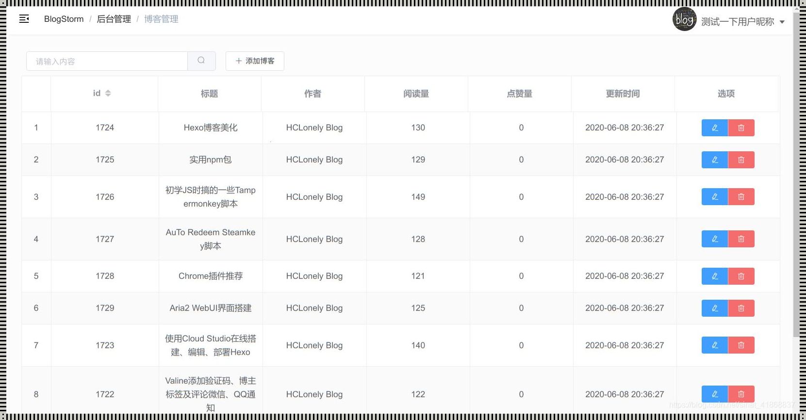 寻找博客的旅程：探索与技术的交织