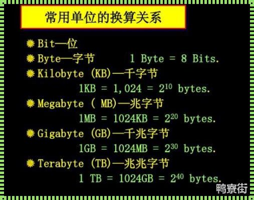 字节与KB之间的关联：解读数字存储的奥秘