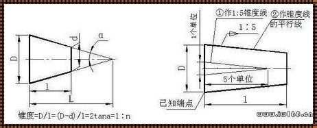 锥度加工方法的神秘面纱