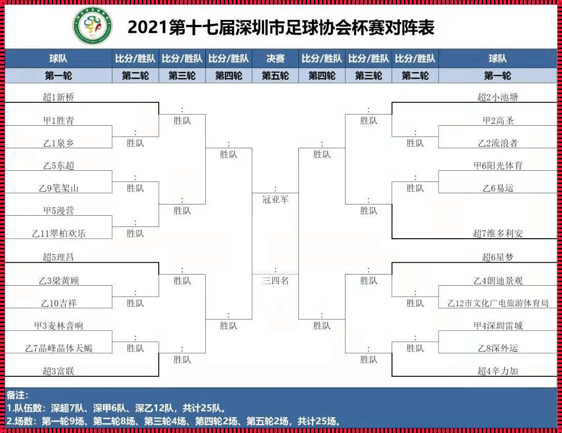 今天足球比赛结果查询表：激情与战术的碰撞