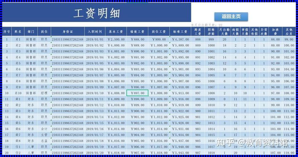 什么软件可以记录工资