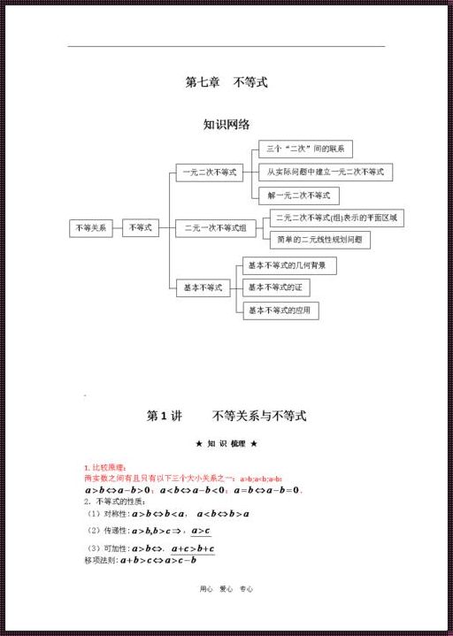 二元域不可约多项式：探索数学的奥秘