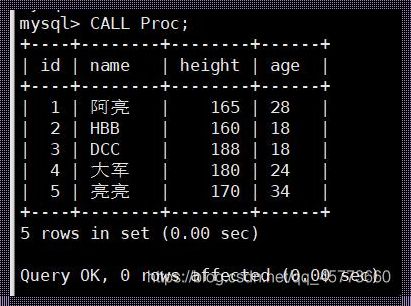 SQL存储过程语句：深入解析与实际应用