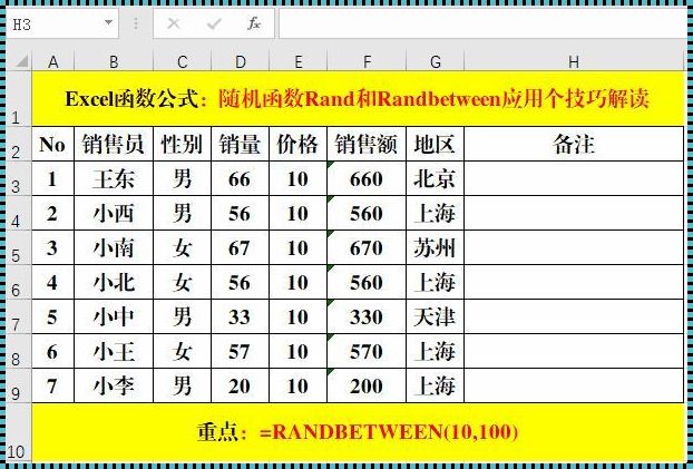 探讨rand函数的使用方法及其在编程中的应用