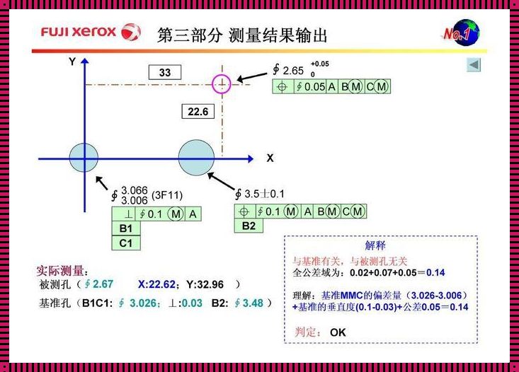 深入探讨：三坐标位置度的精准计算方法