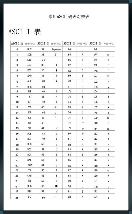 阿科斯码表的震撼启示：探索未知的奇妙世界