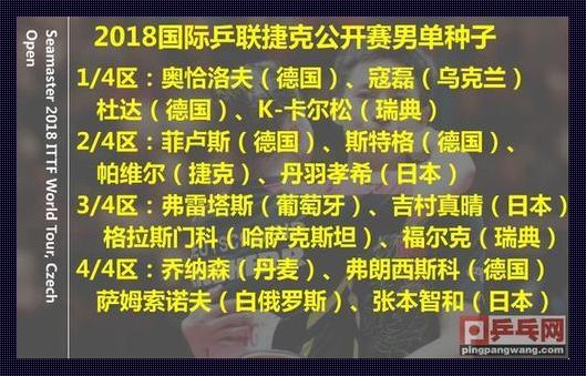 捷克国家队最新大名单：全新阵容，全新挑战