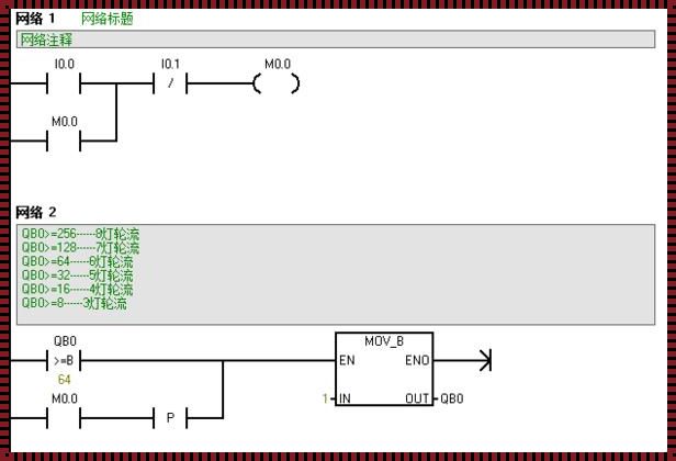 三菱plc流水灯程序梯形图：点亮生活，引领科技新潮流