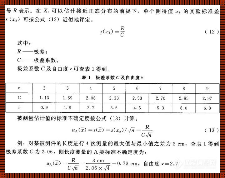 数据误差怎么算：一种深入的探究