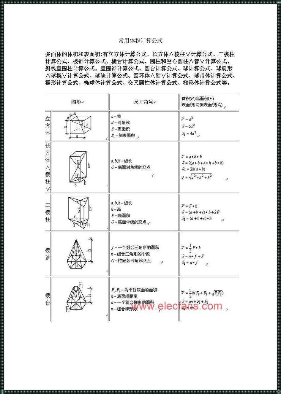 四棱锥内切球体积公式的探索与发现