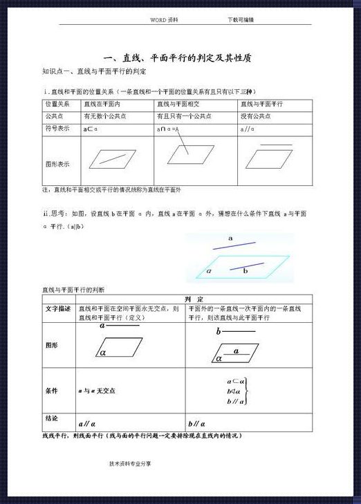 探索线面垂直的性质和判定：几何中的智慧之光