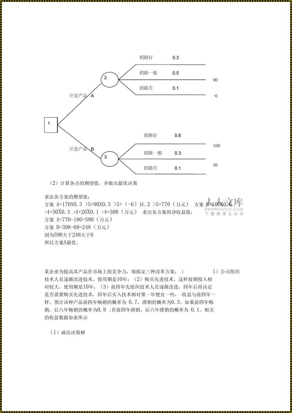 管理学不确定型决策计算题：震惊！