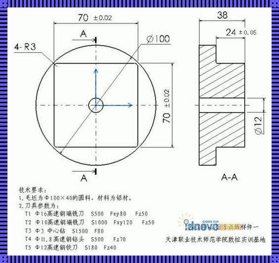 G43指令怎么取消：解码技巧与实践