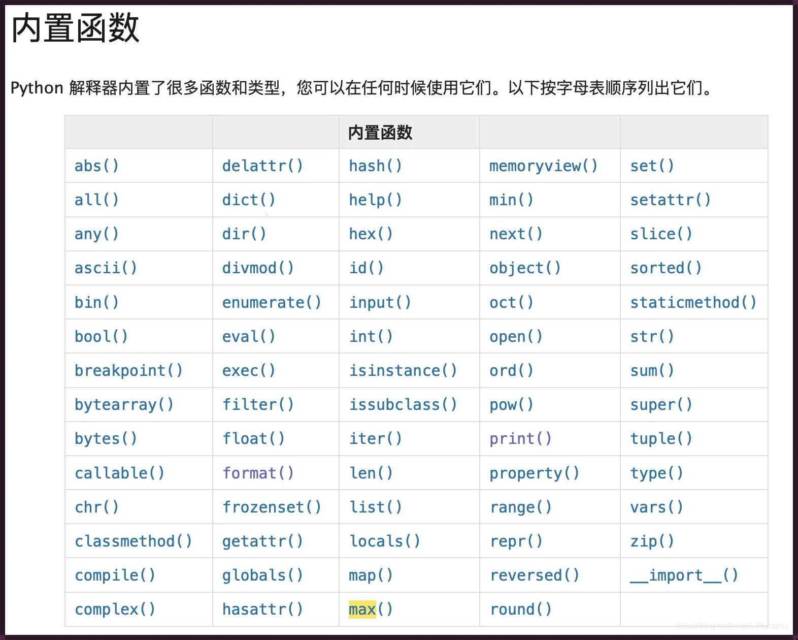 探究Python中的Hash函数：新动态与深入剖析