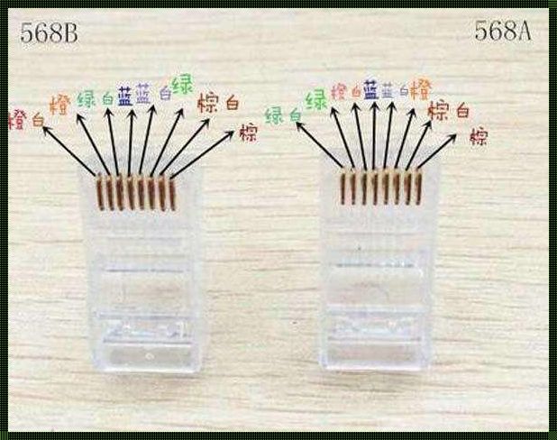 双绞线网线的制作步骤