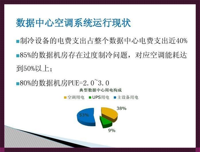 IDC机房温度标准：确保电子设备正常运行的关键