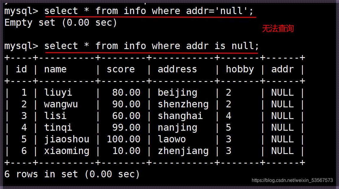 MySQL常考的几个语句