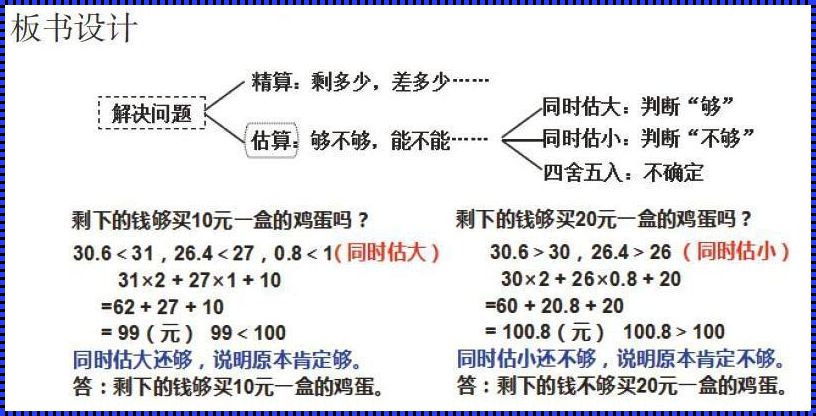 估算估大估小原则：尺度与策略的平衡