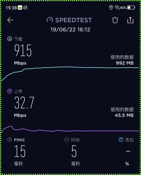 正常网速是多少mbps：揭秘