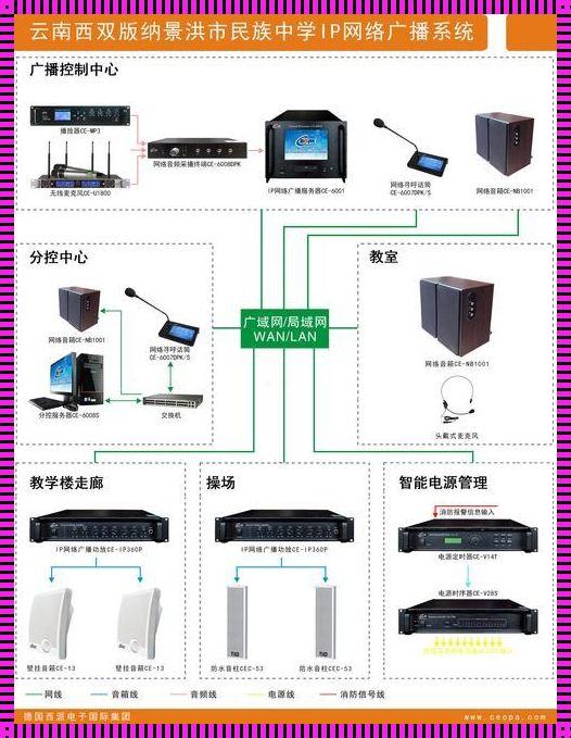 广播ip地址：理解与实用指南