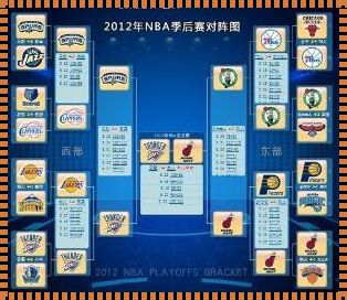 NBA季后赛打几场定胜负：竞技与策略的完美交织